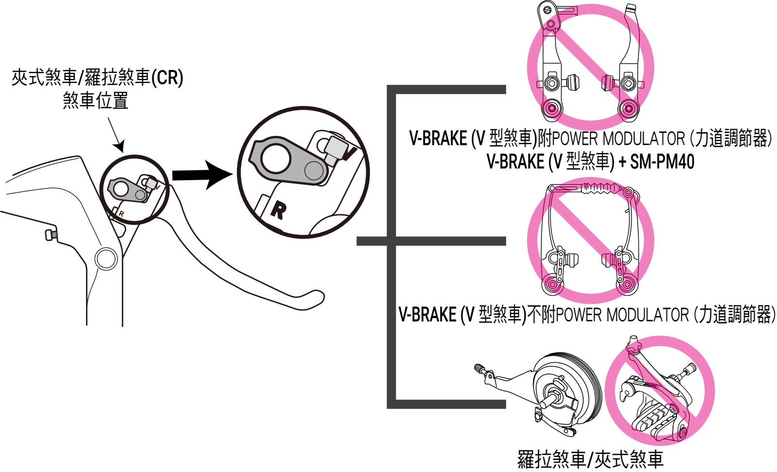 SM-PM40