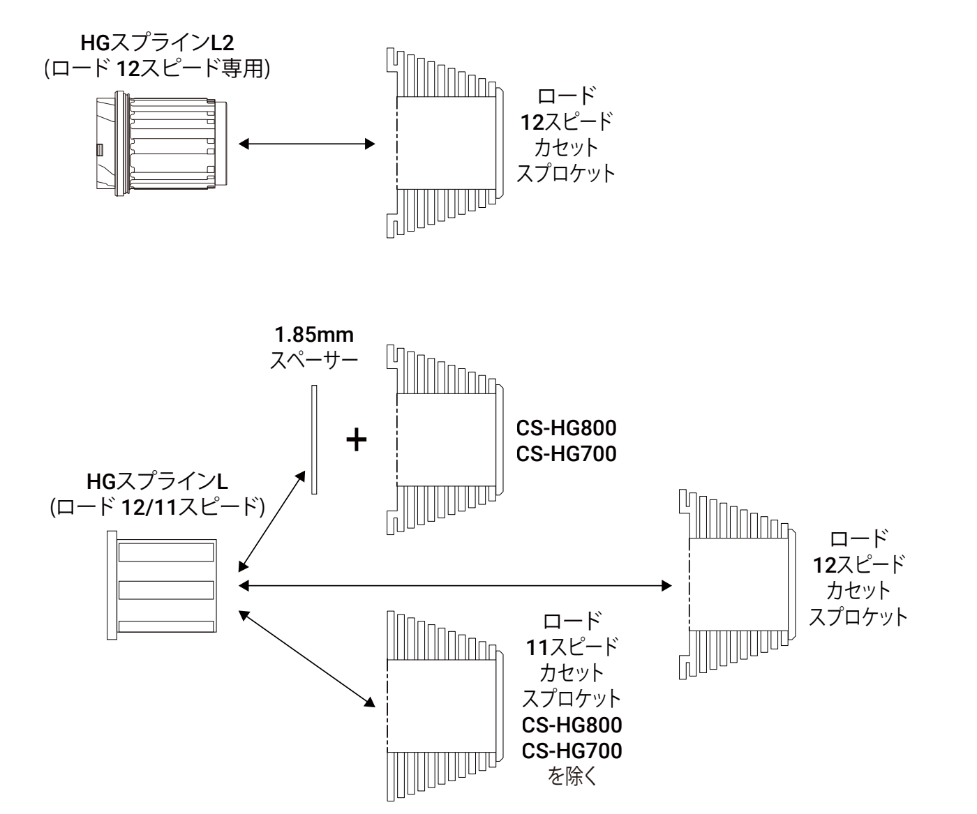 CS-HG800,CS-HG700