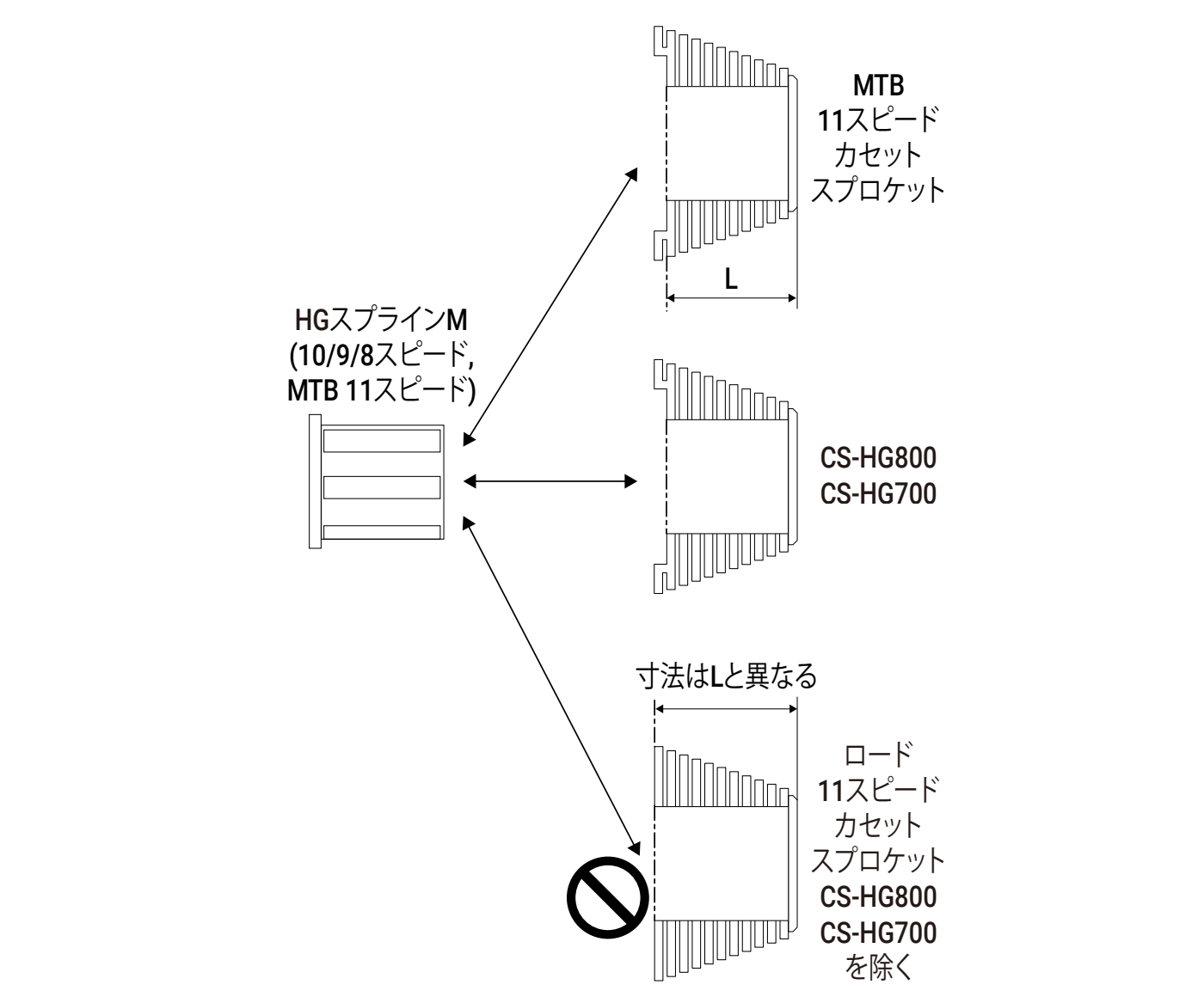 CS-HG800,CS-HG700