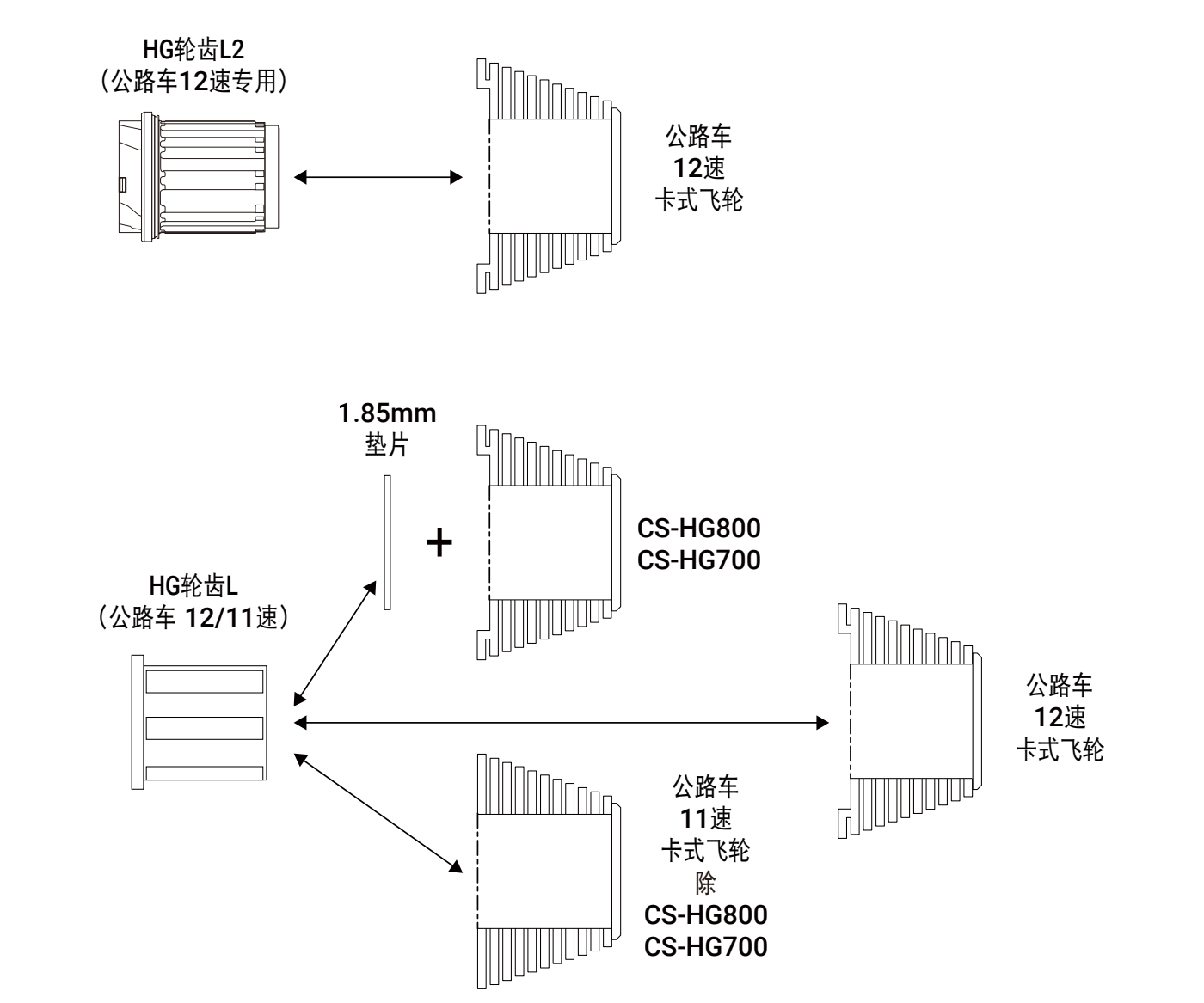 CS-HG800,CS-HG700