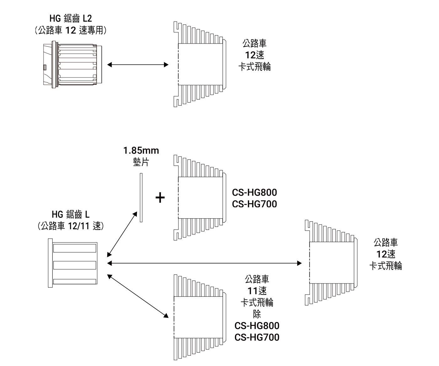 CS-HG800,CS-HG700