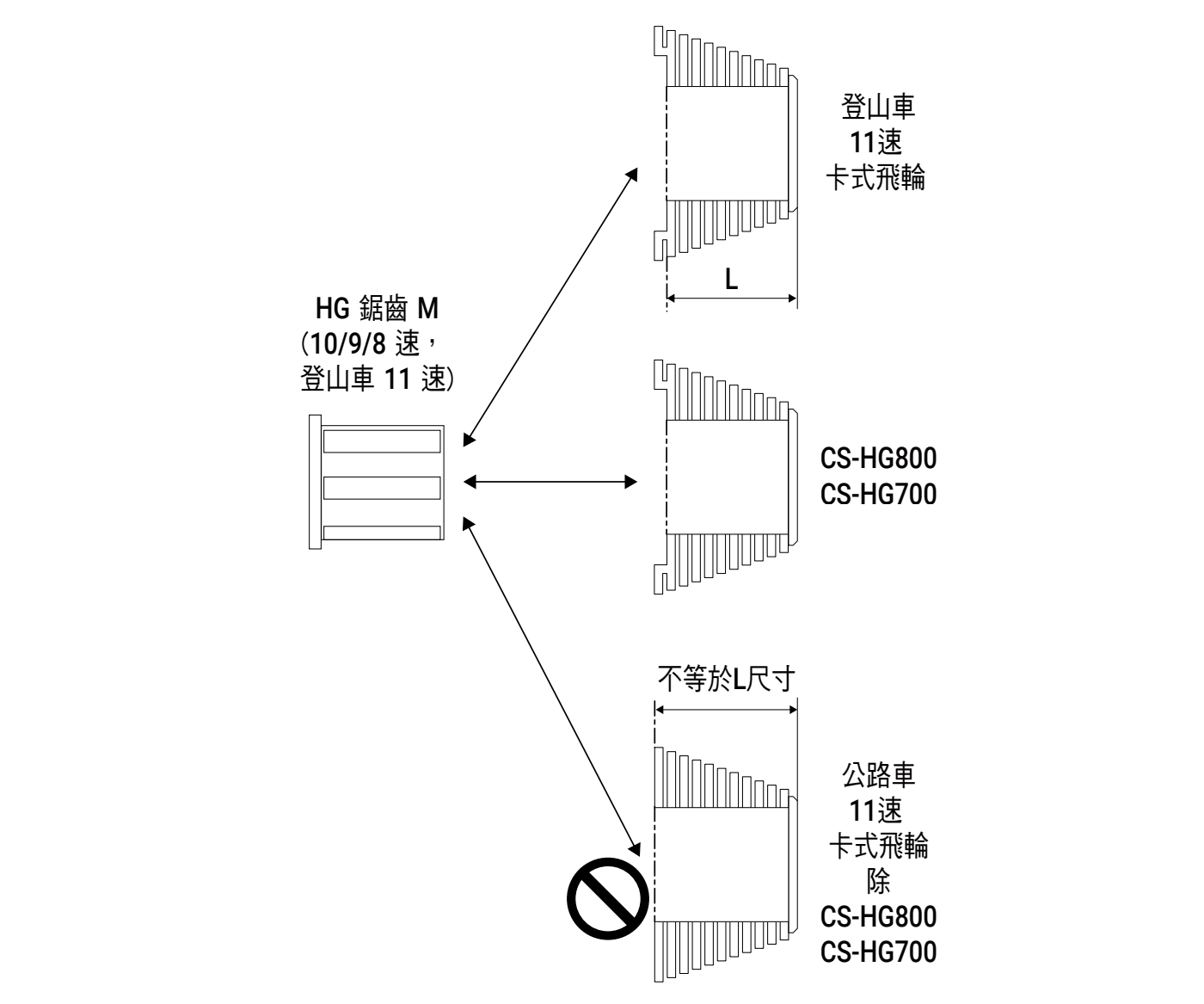 CS-HG800,CS-HG700