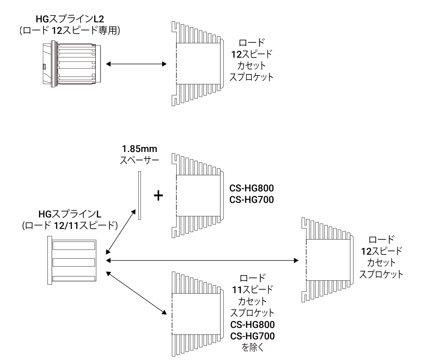 CS-HG800,CS-HG700