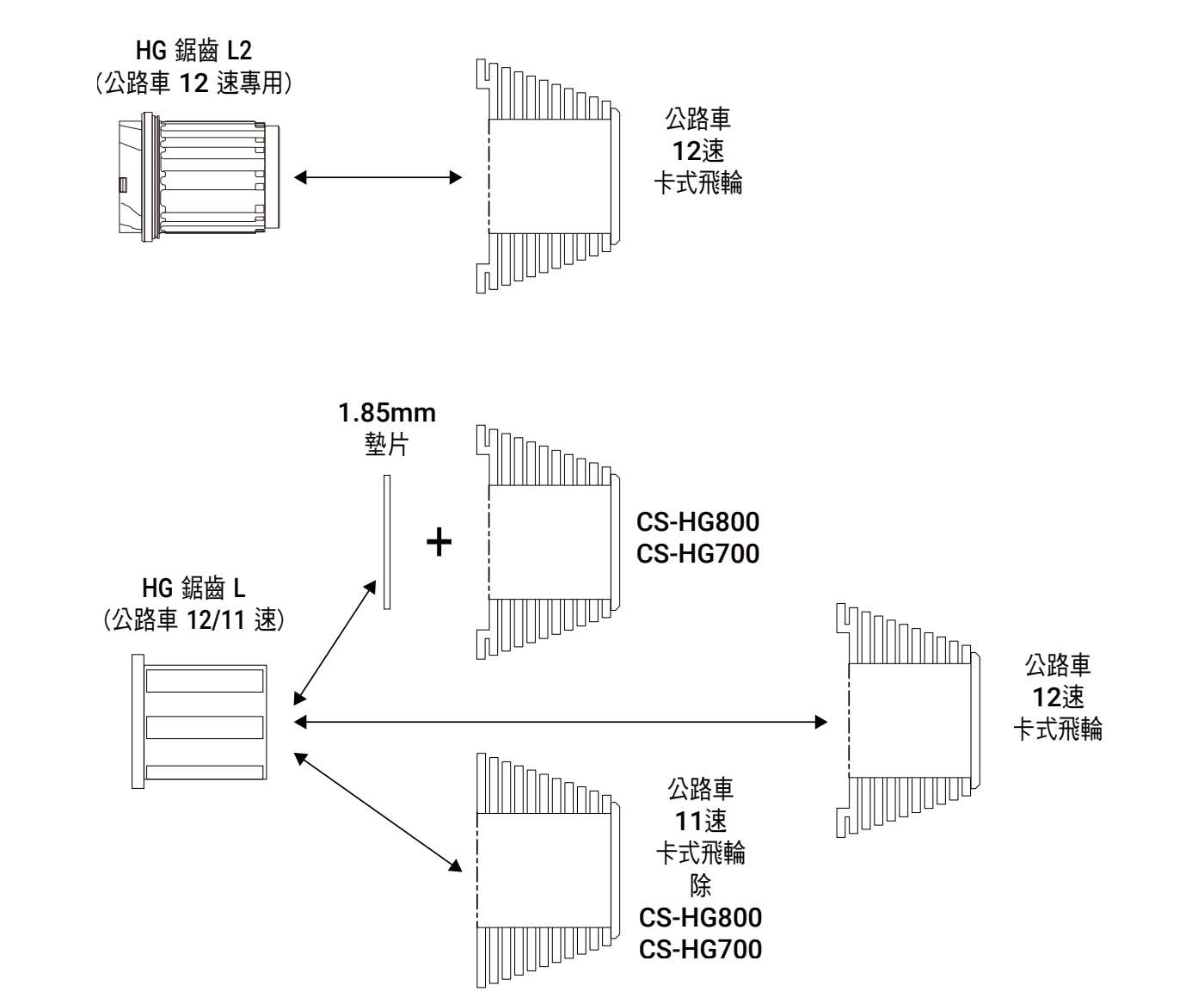 CS-HG800,CS-HG700