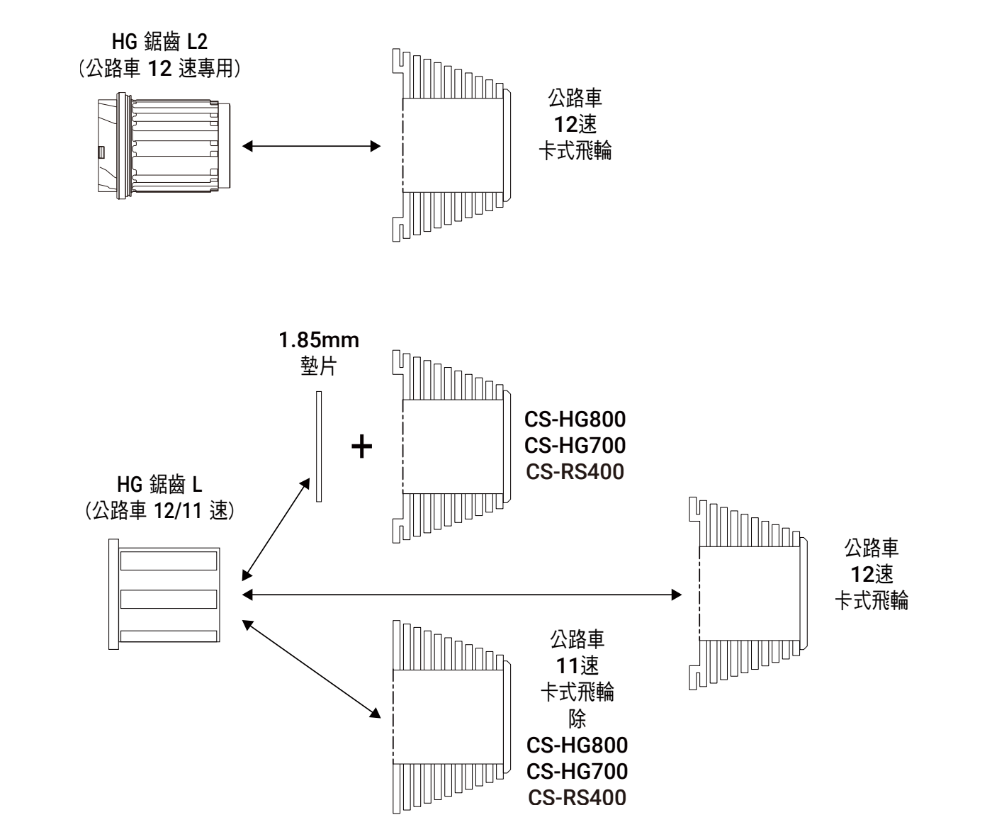 CS-HG800,CS-HG700