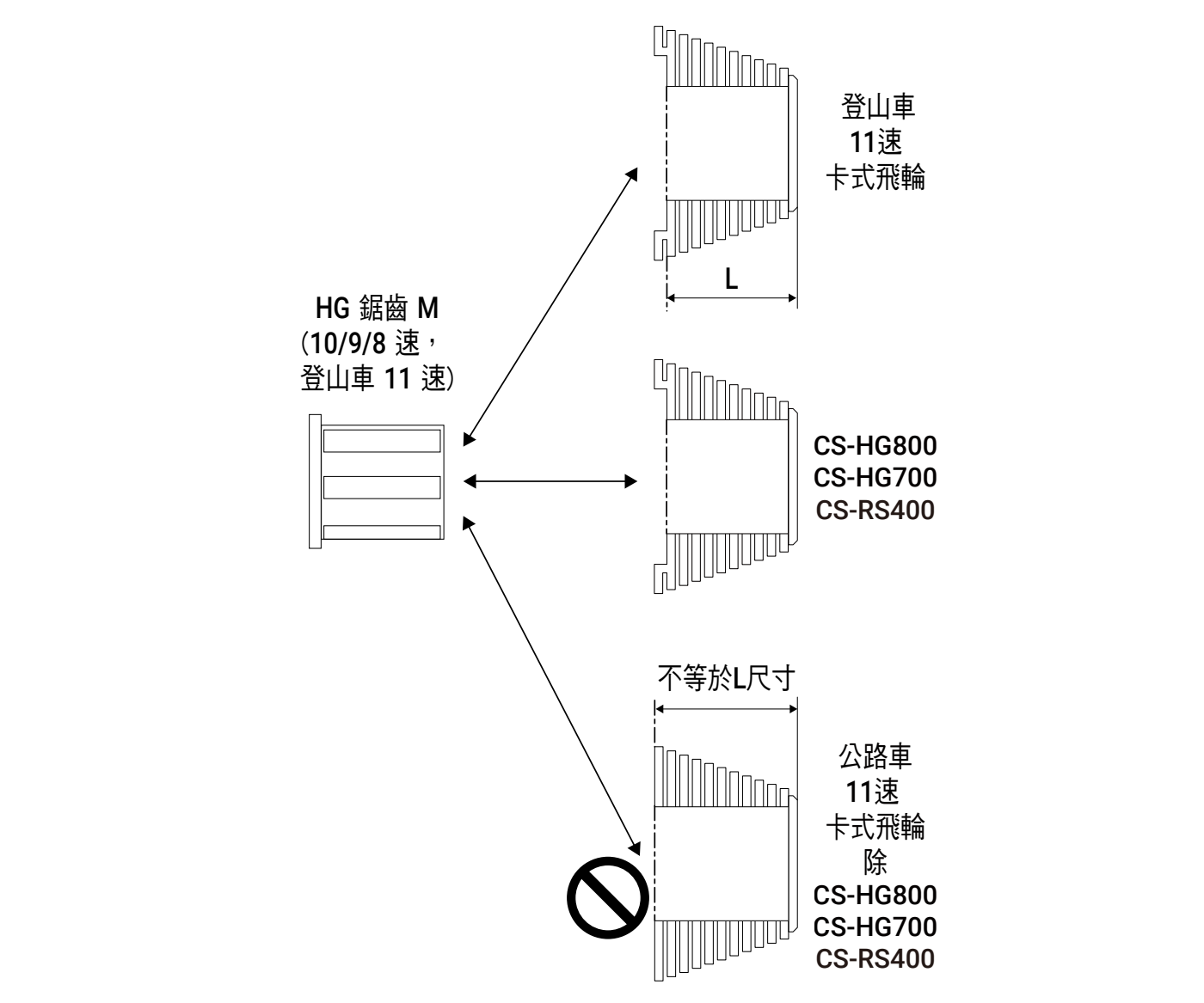 CS-HG800,CS-HG700