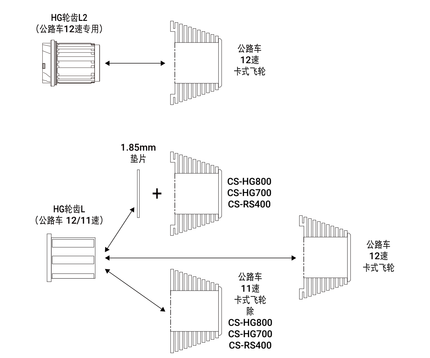 CS-HG800,CS-HG700