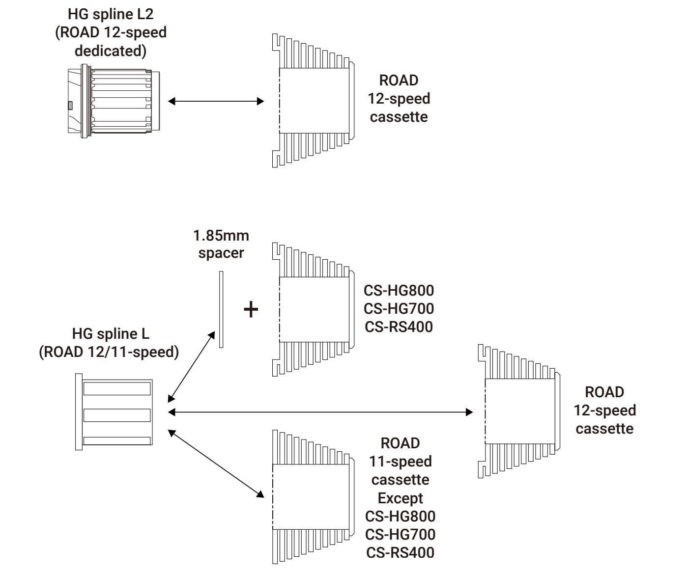 CS-HG800,CS-HG700,CS-RS400