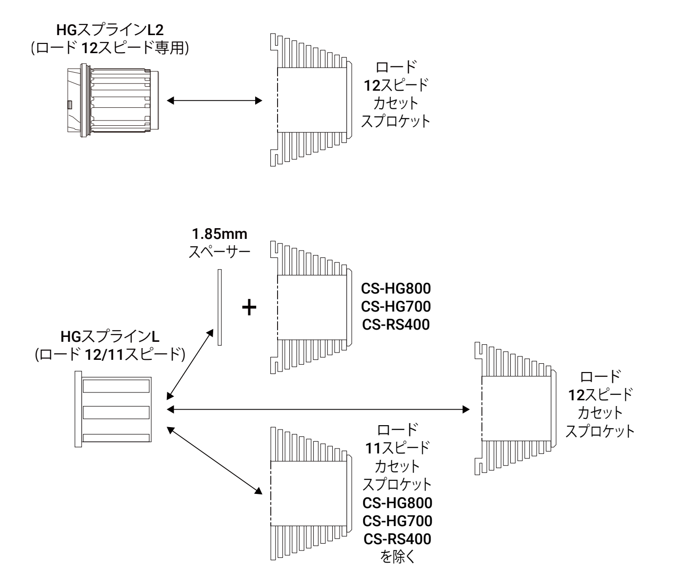 CS-HG800,CS-HG700
