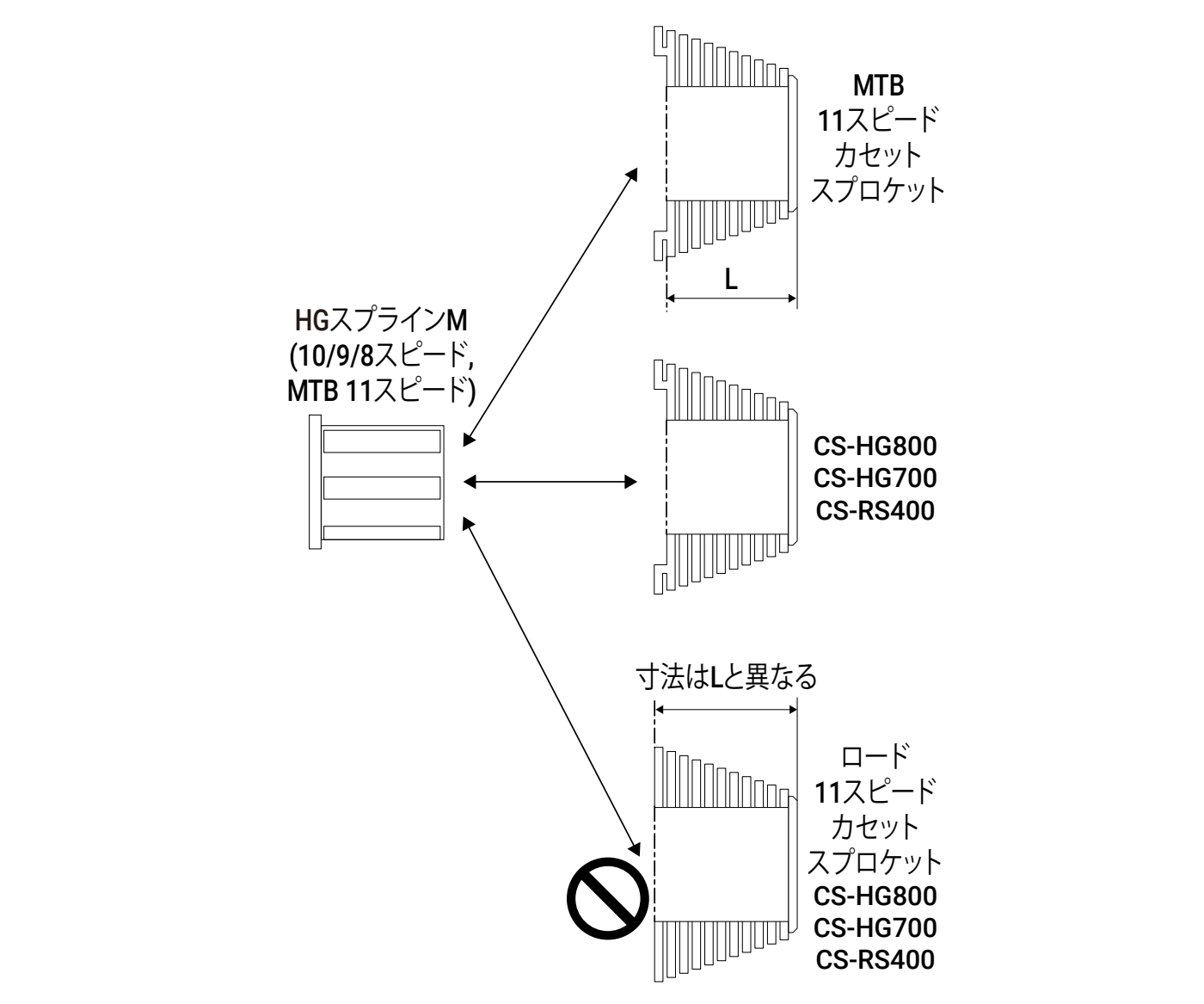 CS-HG800,CS-HG700