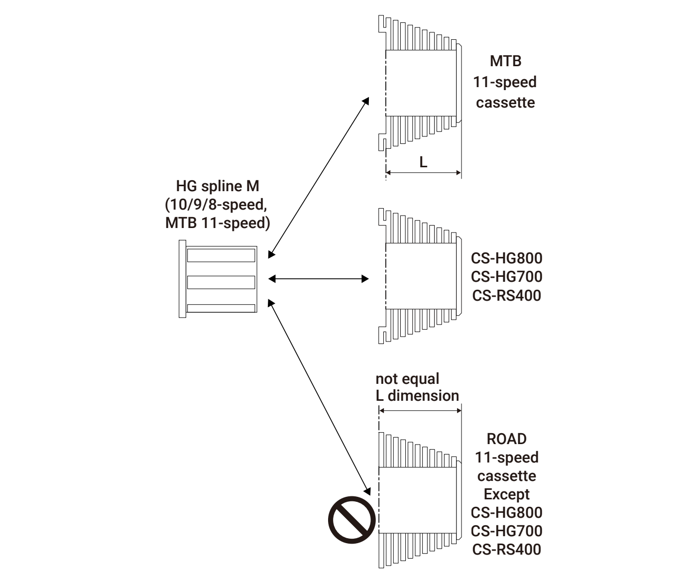 CS-HG800,CS-HG700,CS-RS400